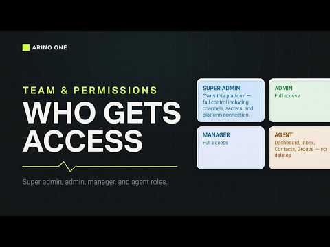 Team & Roles