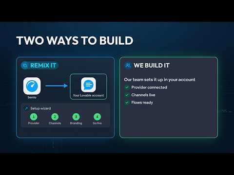 Two Ways to Start: Remix It or We Build It